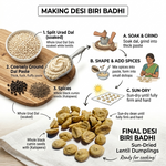 Desi Biri Badhi (140 gm)